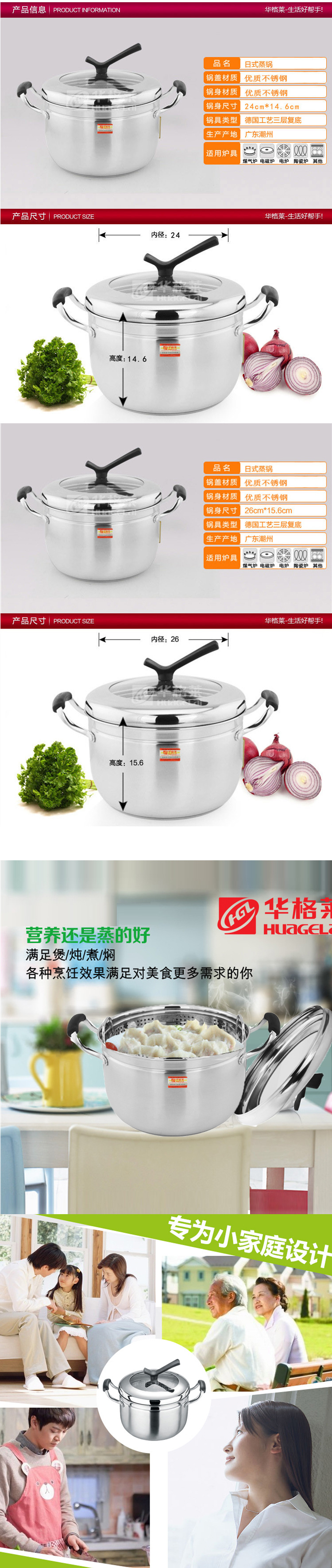 描述2